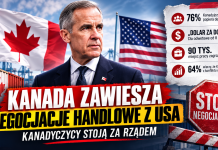 Trump i USA nie widzą tego co nadchodzi z bliskiego wschodu?